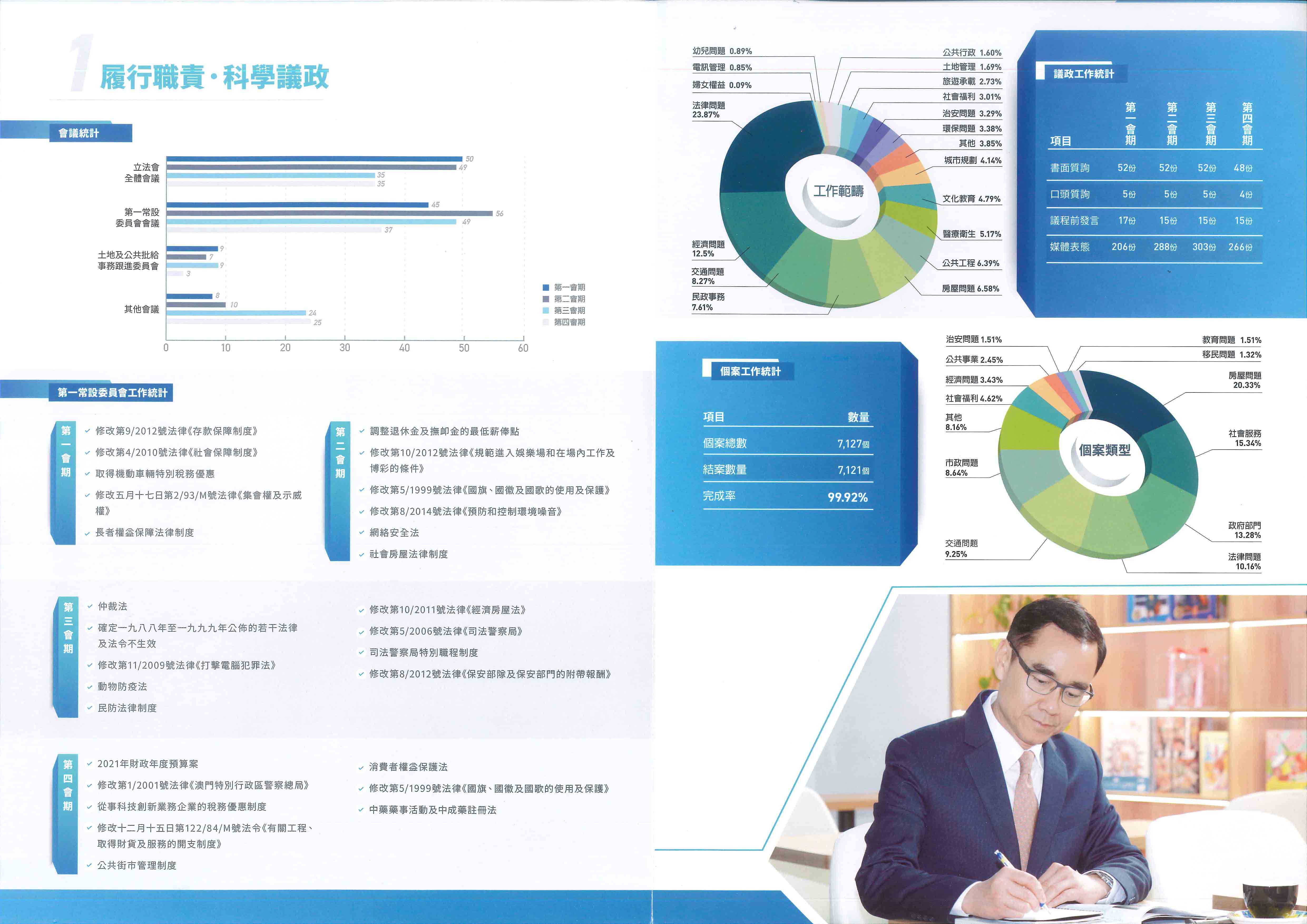 按擊放大02.jpg