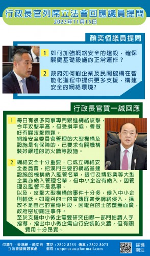 2023年11月15日行政長官列席立法會回應顏奕恆議員提問