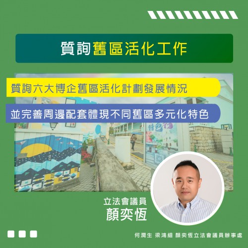 2023.08.24質詢舊區活化工作