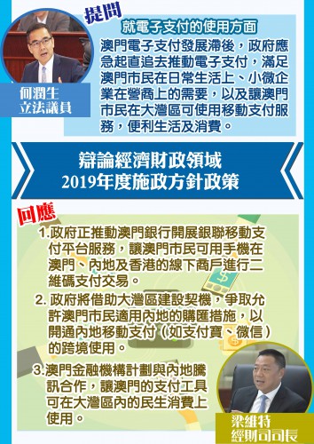 辯論經濟財政領域2019年度施政方針政策