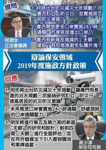 辯論保安領域2019年度施政方針政策
