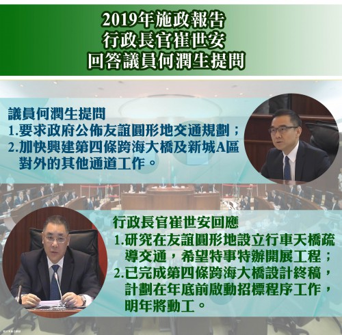2019施政報告行政長官崔世安回答議員何潤生提問