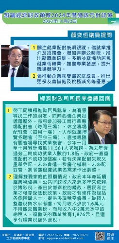 2023.11.22辯論經濟財政領域2024年度施政方針政策-顏奕恆提問(一)