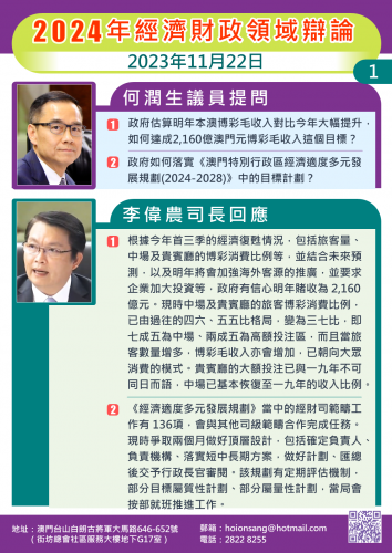 2023.11.22辯論經濟財政領域2024年度施政方針政策-何潤生提問(一)