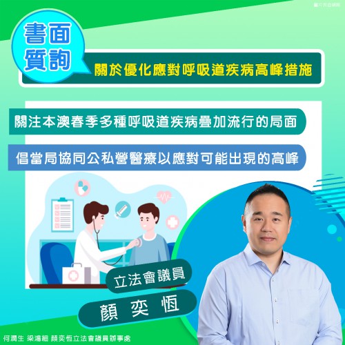 2024.01.10關於優化應對呼吸道疾病高峰措施