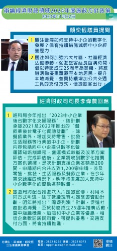 2023.11.22辯論經濟財政領域2024年度施政方針政策-顏奕恆提問(二)