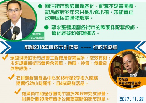 2017.11.21 辯論2018年施政方針政策---行政法務篇02