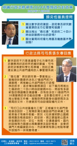 2023.11.20辯論行政法務領域2024年度施政方針政策-顏奕恆提問
