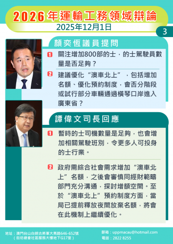 2025年12月1日 2026年運輸工務領域辯論顏奕恆議員提問