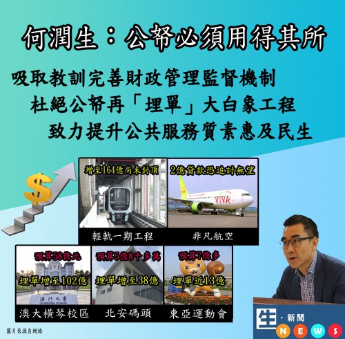 何潤生：公帑必須用得其所