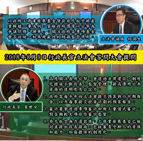 2018年8月9日行政長官立法會答問大會提問