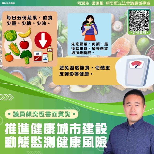 2026.02.06推進健康城市建設 動態監測健康風險
