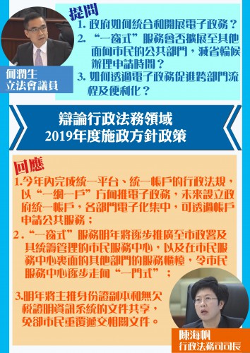 辯論行政法務領域2019年度施政方針政策