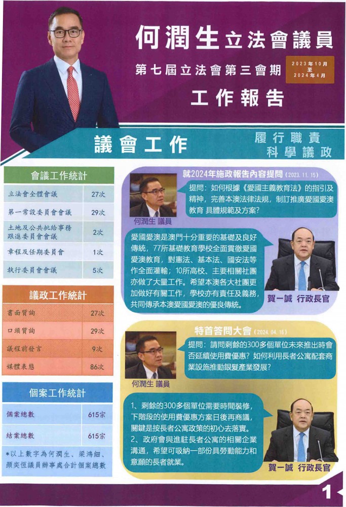 何潤生立法會議員(第七屆立法會第三會期2023.10月中旬~2024.4中旬工作報告)