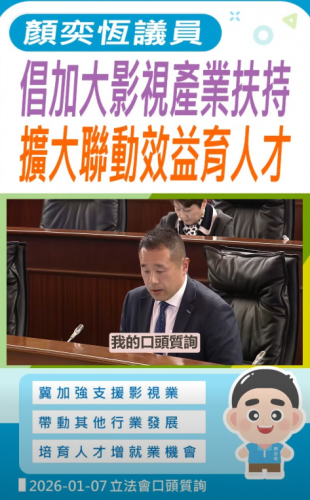 2026.01.06【口頭質詢】顏奕恆議員倡加大影視產業扶持 擴大聯動效益育人才