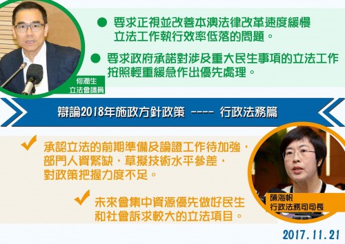 2017.11.21 辯論2018年施政方針政策---行政法務篇01