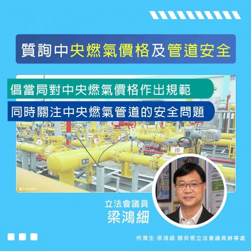 2023.07.05質詢中央燃氣價格及管道安全