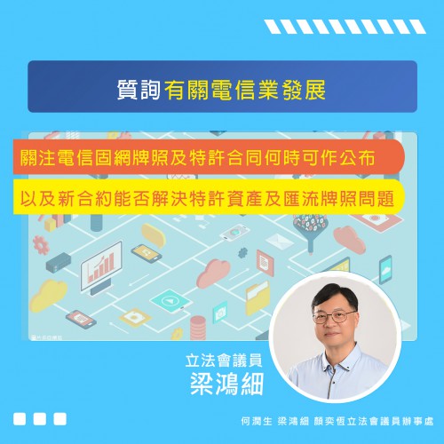 2023.12.06細說書質-有關電信業發展