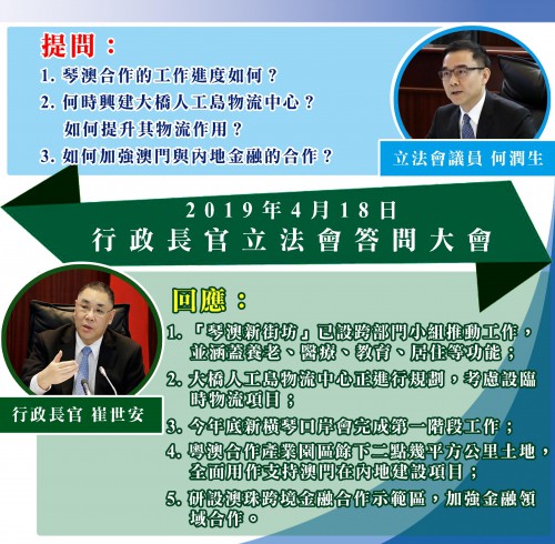 2019年4月18日行政長官崔世安列席立法會答問大會