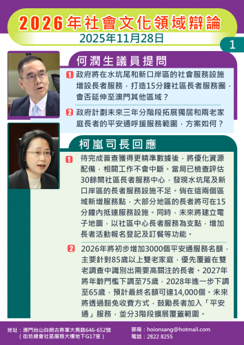 2025年11月28日 2026年社會文化領域辯論何潤生議員提問