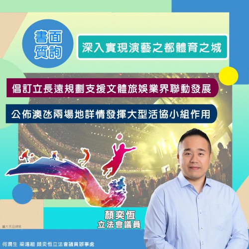 2024.04.25.深入實現演藝之都體育之城