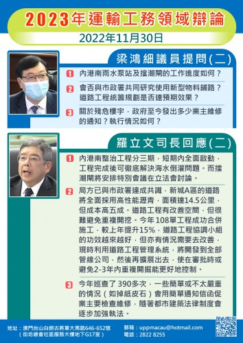 2022.11.30(2023年)運輸工務領域辯論--梁鴻細議員