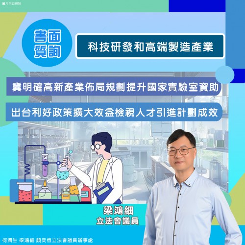 2024.04.25細說書質-科技研發和高端製造產業